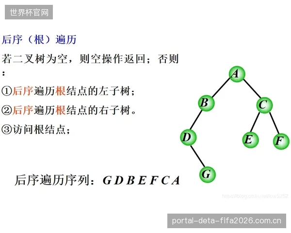 不同运动项目的底层逻辑差异巨大，生搬硬套数据模型无异于刻舟求剑